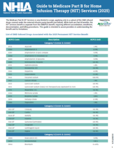 NHIA Coding References